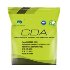 gold dressing agent quimflux